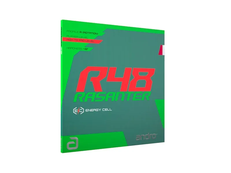 ANDRO Rasanter R48