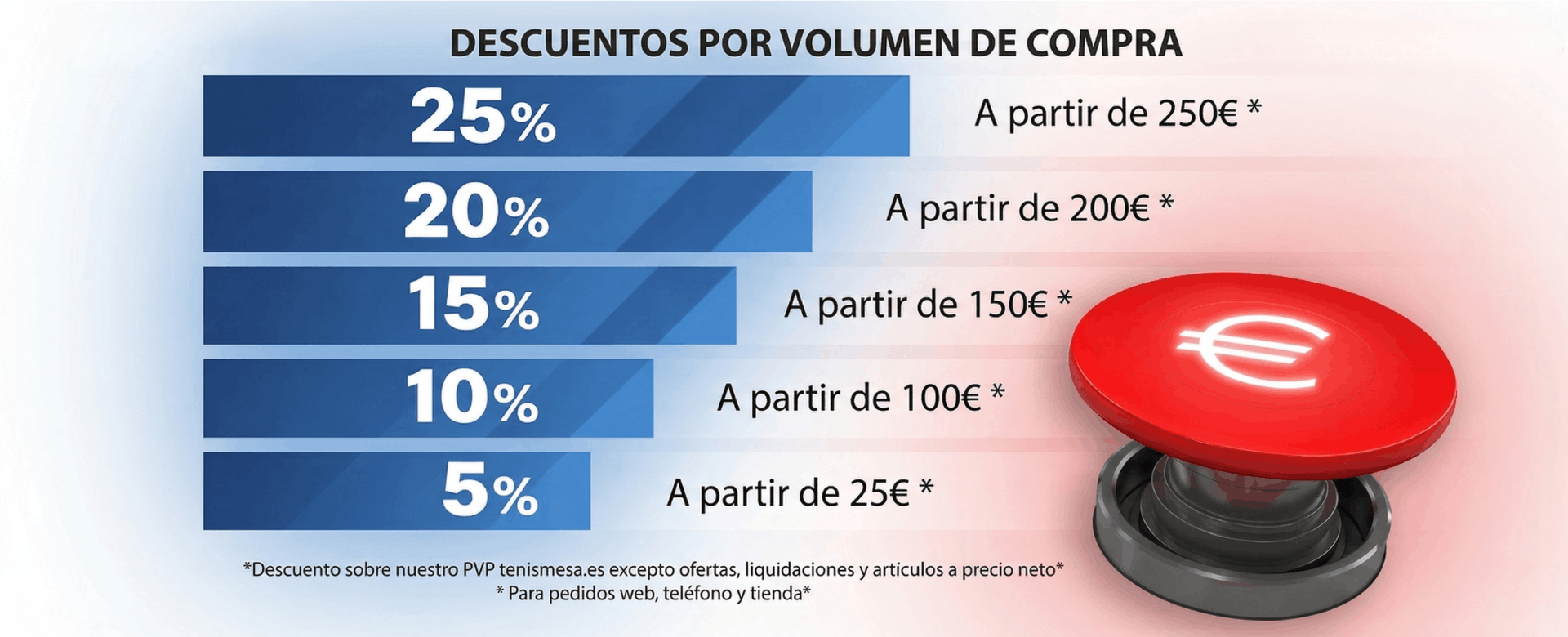 Slide Descomptes